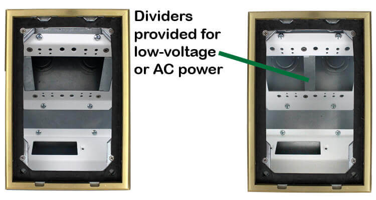 FSr fl-200-4 caja de piso para conexiones