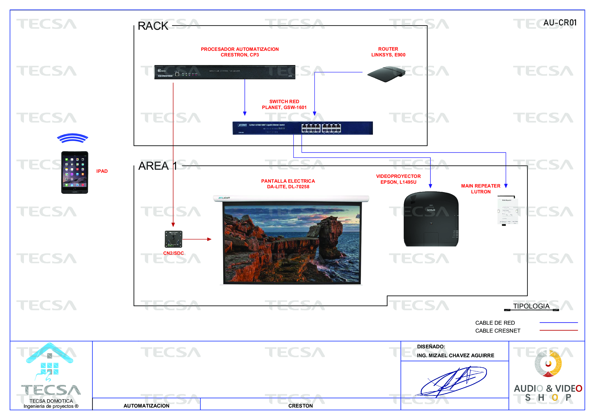 Diagrama