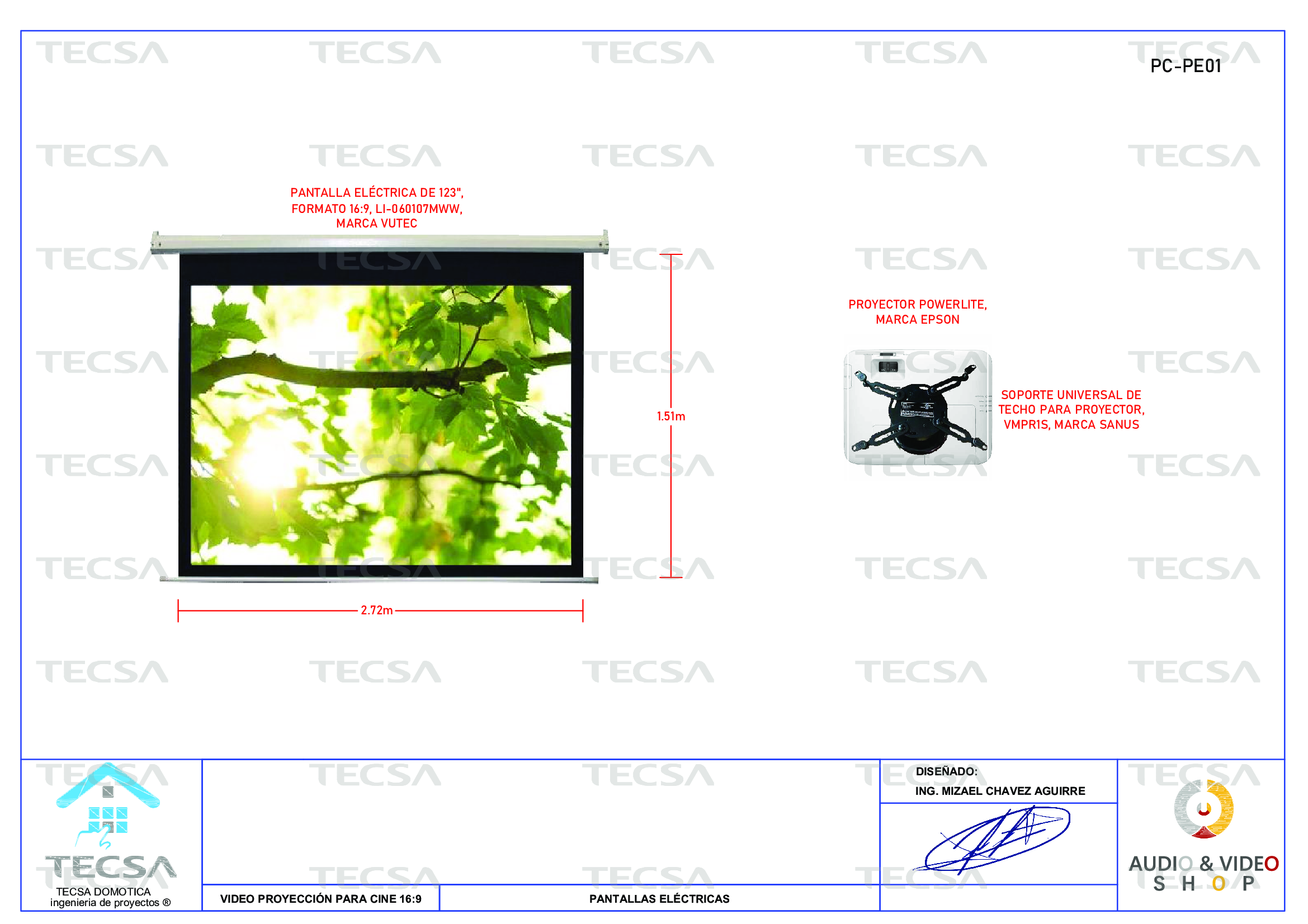 Diagrama