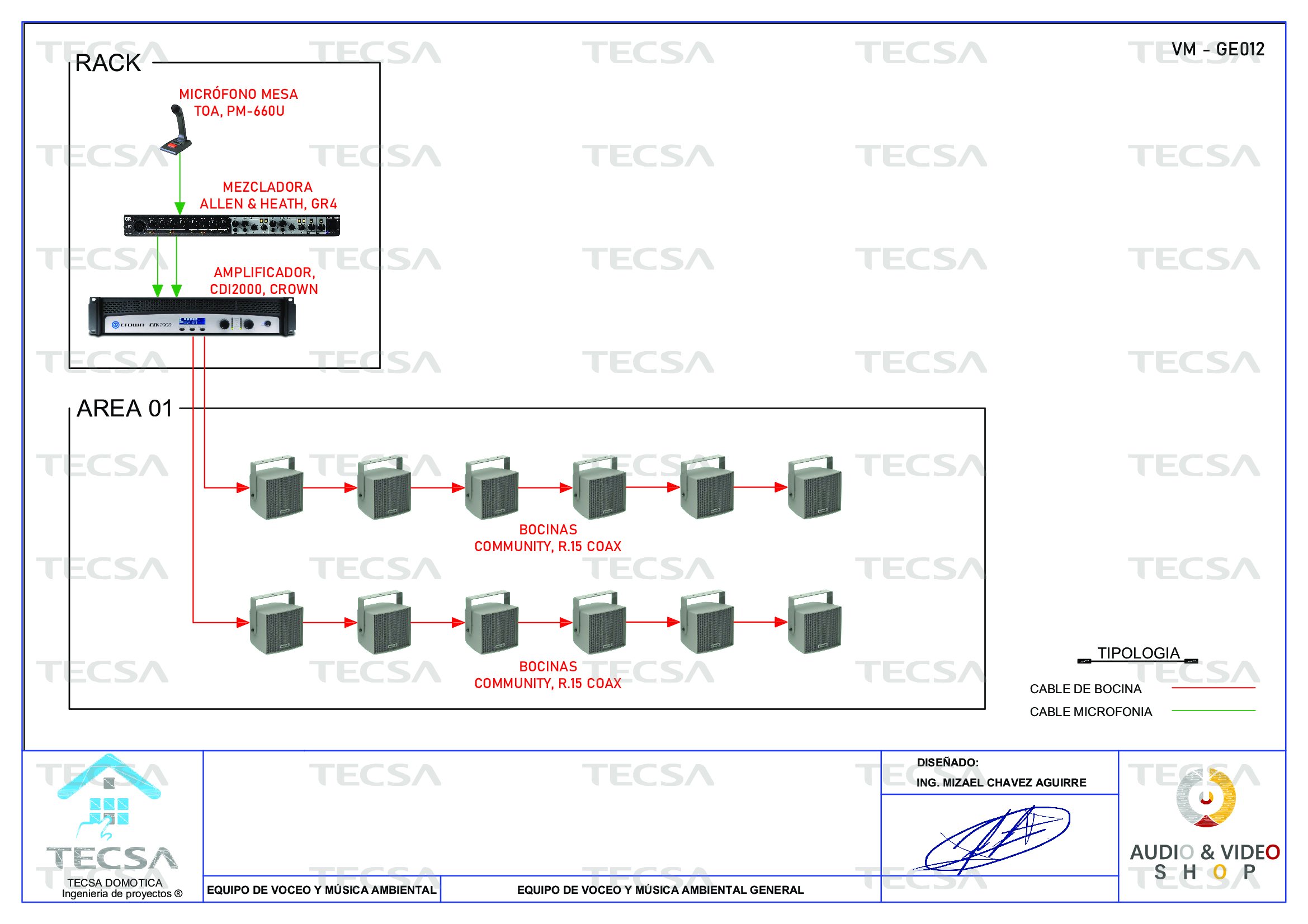 Diagrama