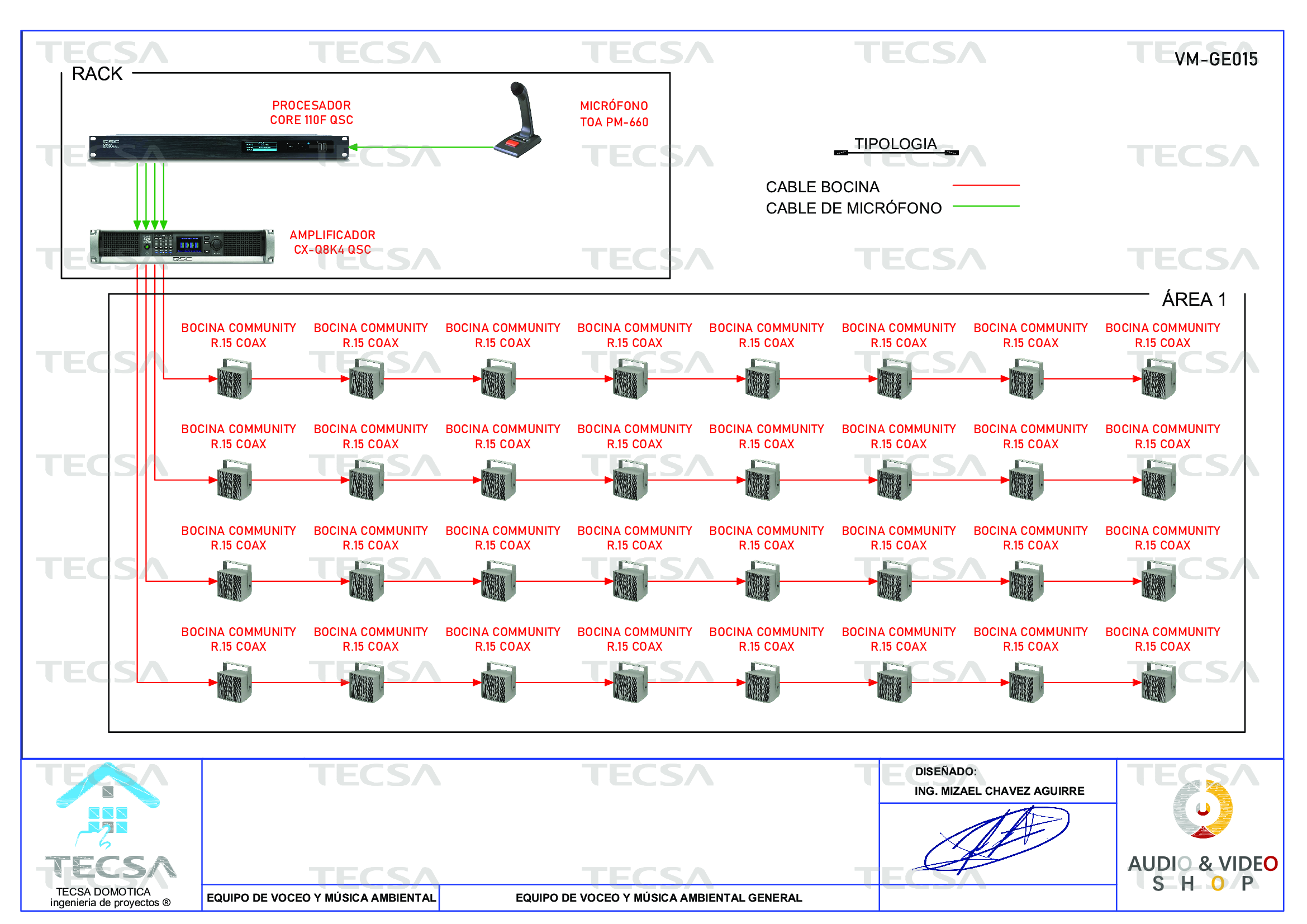 Diagrama