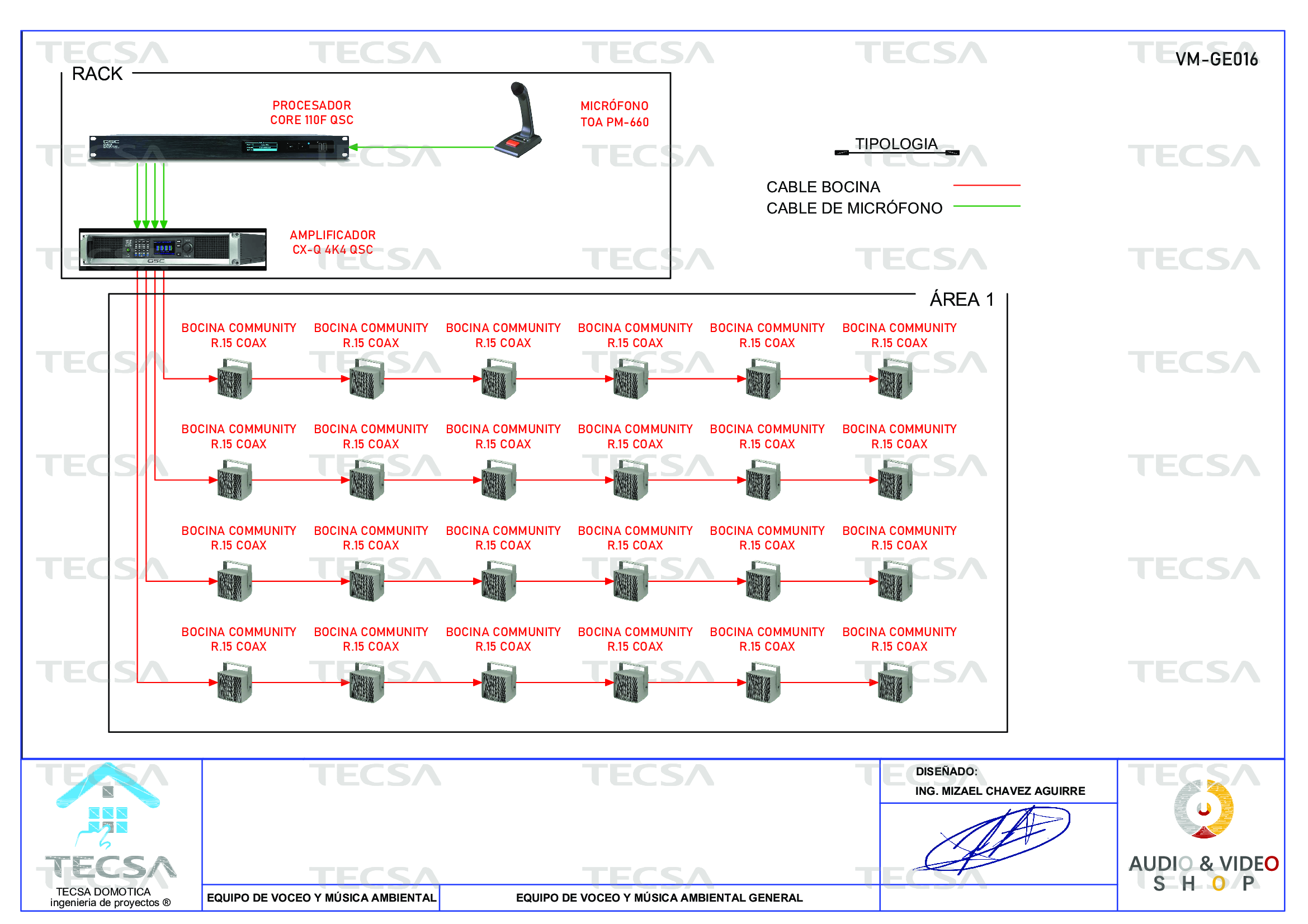 Diagrama