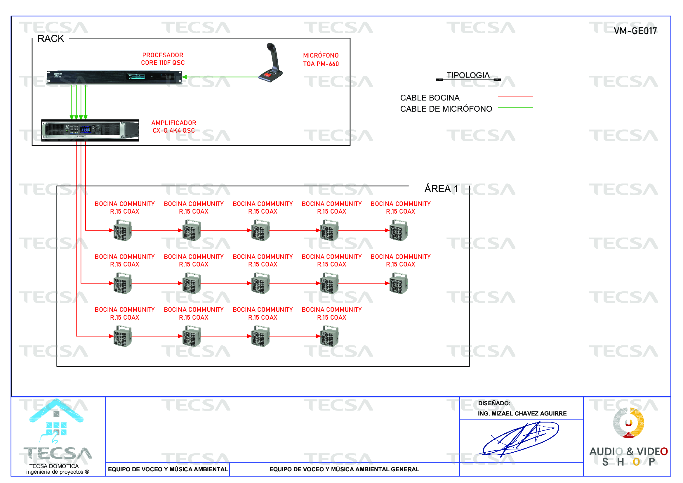 Diagrama