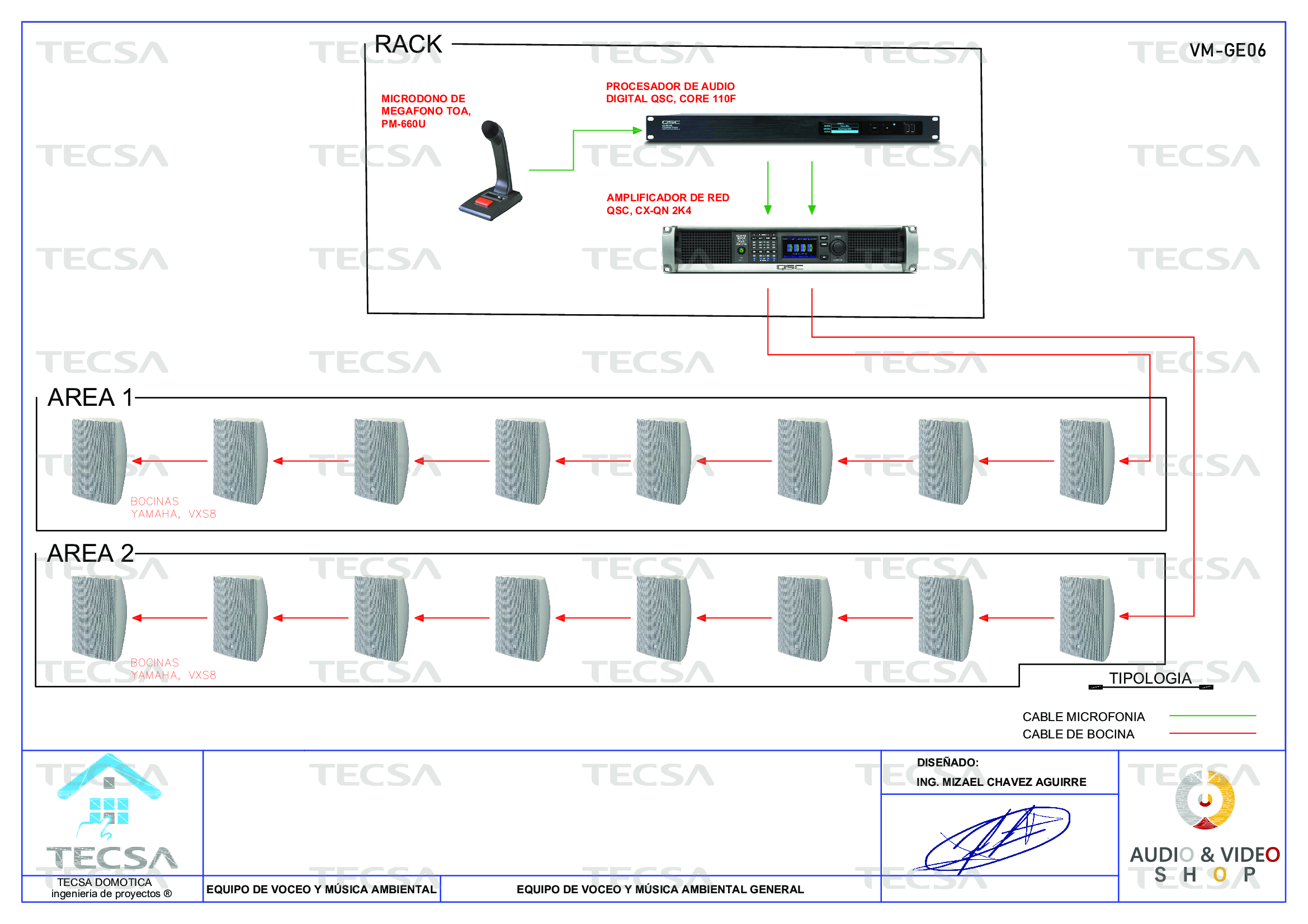 Diagrama