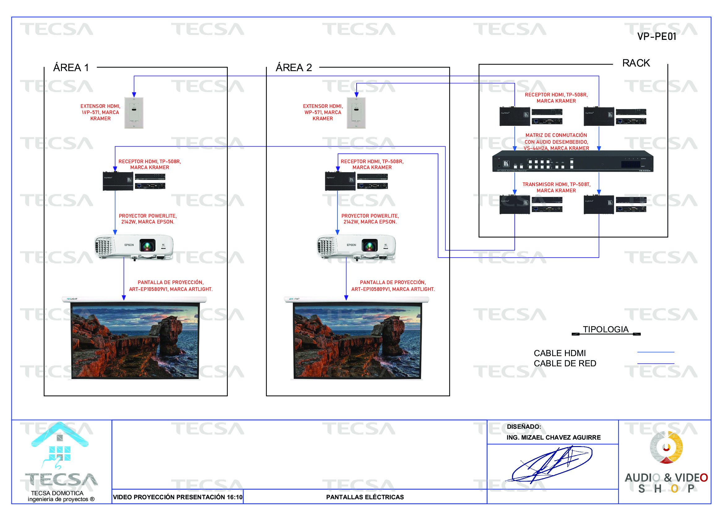 Diagrama