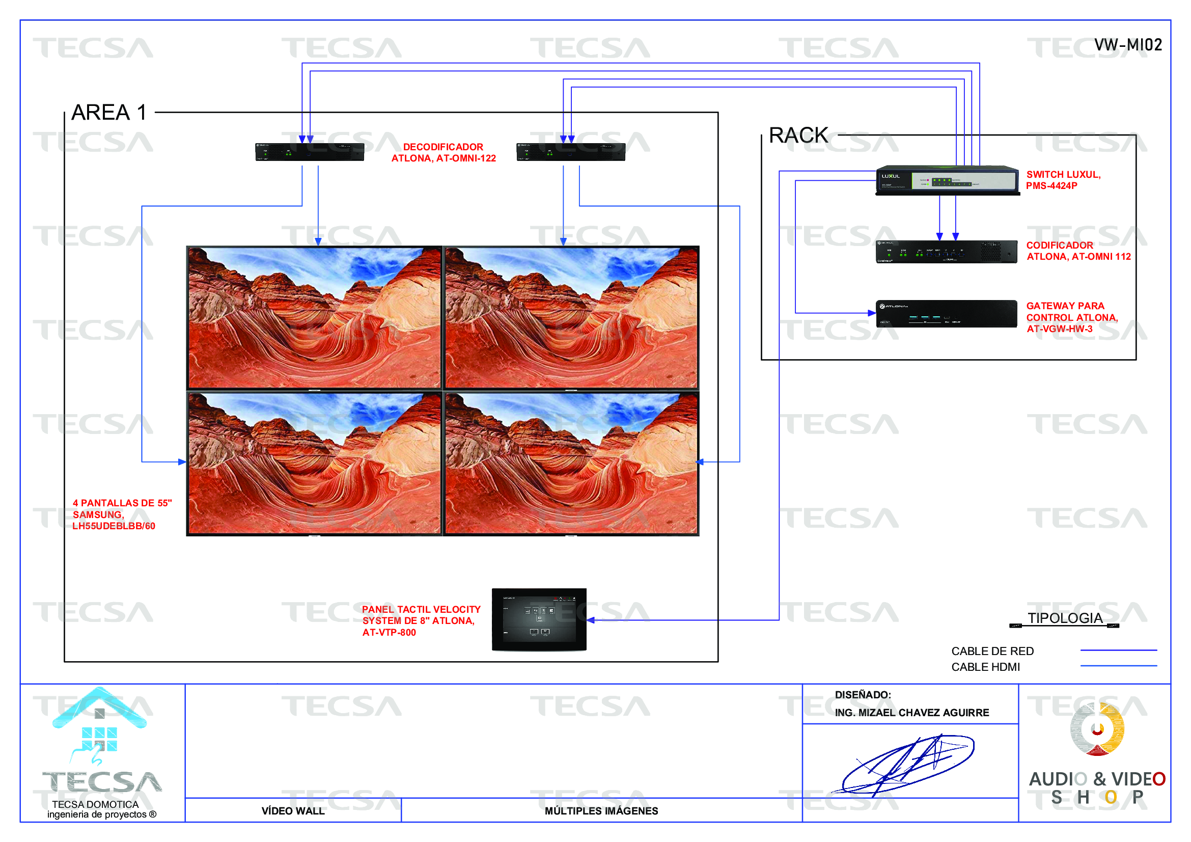 Diagrama