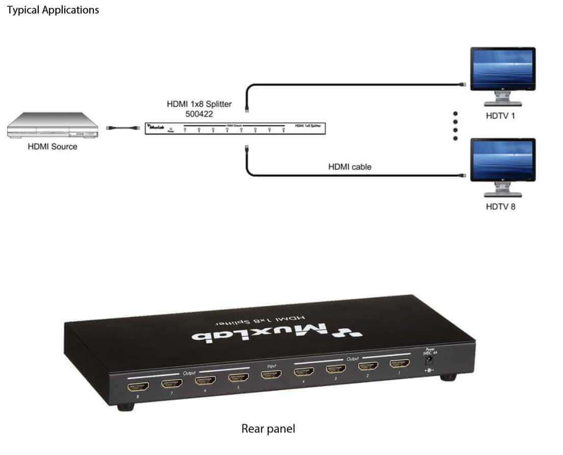 Muxlab 500422 distribuidor 1x8 hdmi uhd