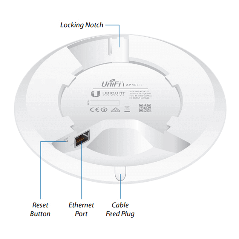 UBiquiti uap-Ac-Lite access point doble banda 802.11ac mimo 2x2